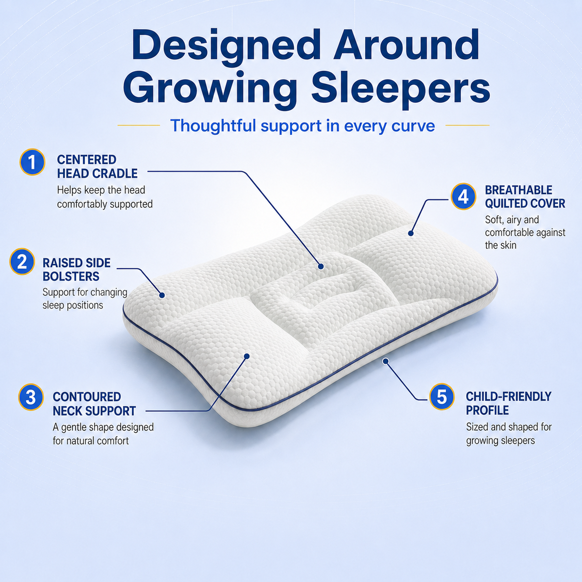 Kids pillow sizes